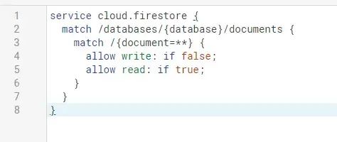 The image shows a Firestore security rules script. It defines access rules for a Firestore database. The script allows read access to all documents (`allow read: if true;`) but denies write access (`allow write: if false;`). The rules apply to all documents in the database.